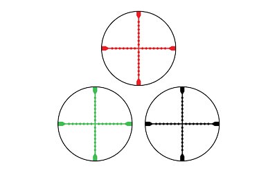 TRUGLO XTREME 4X32 MDOT IR RINGS BLK - Image 4
